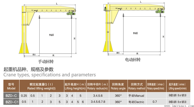 龍馬起重電動全回轉旋臂起重機懸臂吊