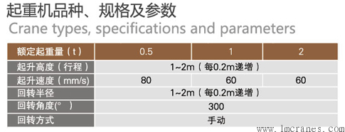 離心機液壓推桿懸臂吊技術參數